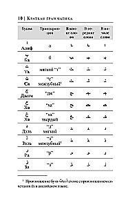 Arābu valoda 30 dienās