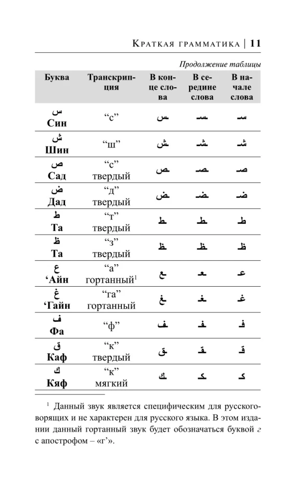 Arābu valoda 30 dienās