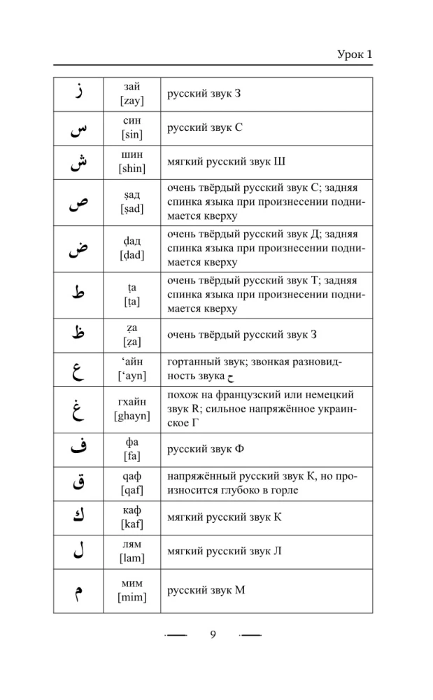 Arābu valoda bez privātstundām. Pašmācības grāmata arābu valodā