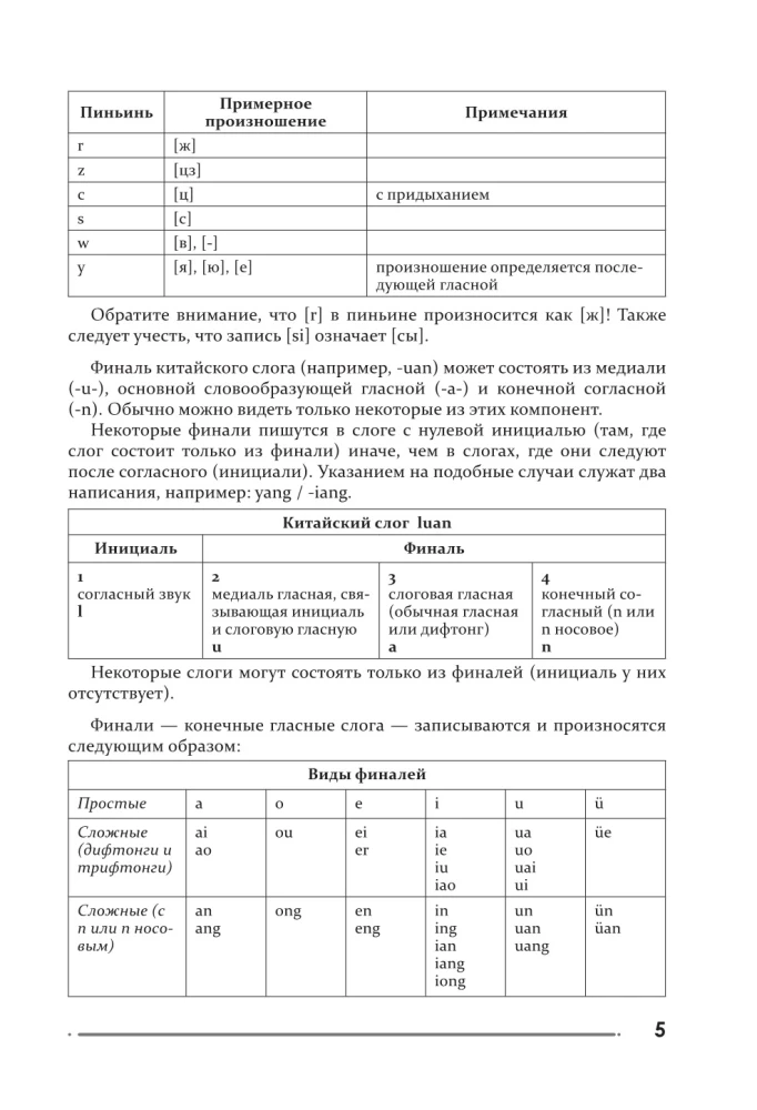 Chinese Language. Writing and Reading Trainer for Complete Beginners