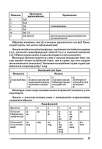 Chinese Language. Writing and Reading Trainer for Complete Beginners