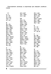 Chinese Language. Writing and Reading Trainer for Complete Beginners