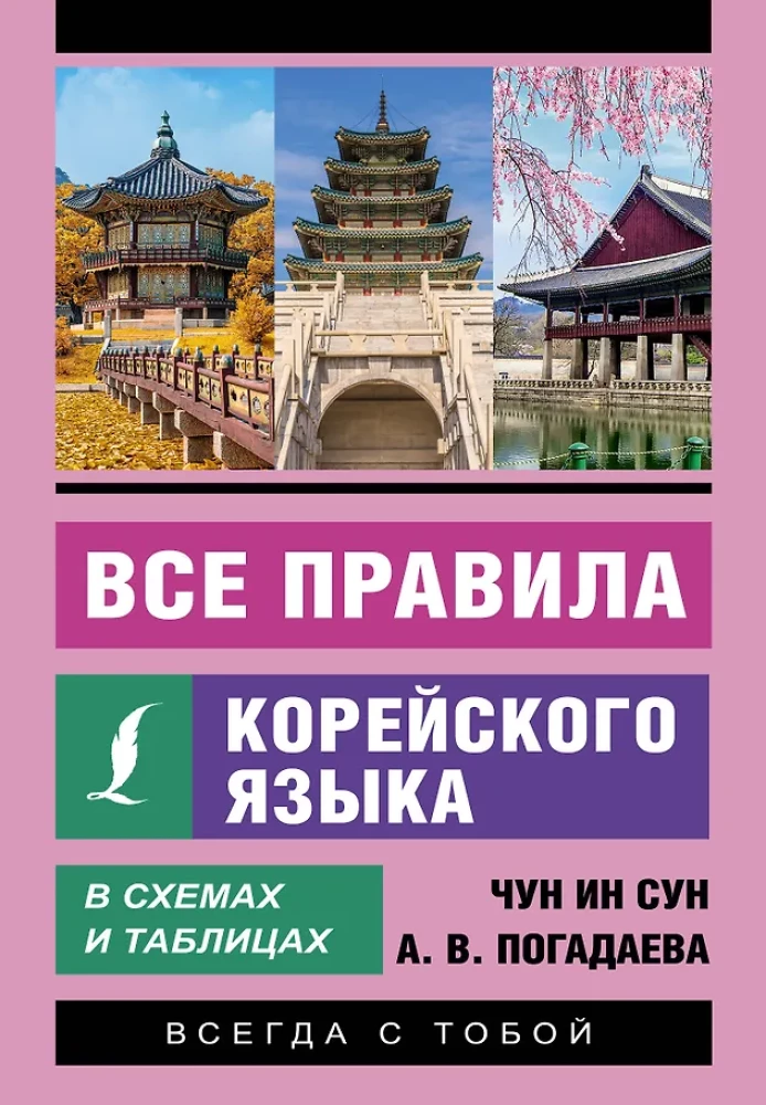 Wszystkie zasady języka koreańskiego w schematach i tabelach