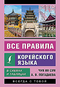 Wszystkie zasady języka koreańskiego w schematach i tabelach