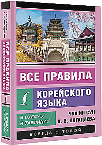 Wszystkie zasady języka koreańskiego w schematach i tabelach