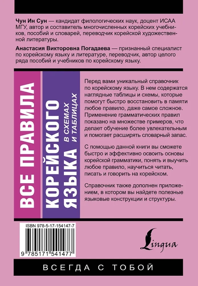 Wszystkie zasady języka koreańskiego w schematach i tabelach