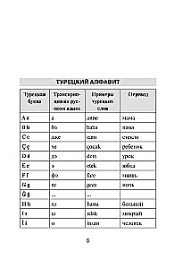 Türgi keel. Uus iseseisev õppematerjal