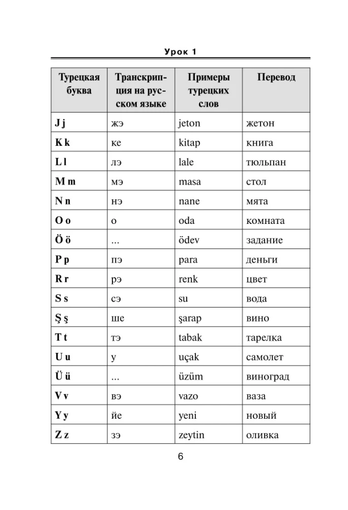 Türgi keel. Uus iseseisev õppematerjal