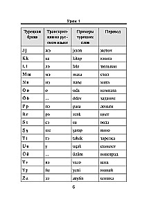 Türgi keel. Uus iseseisev õppematerjal