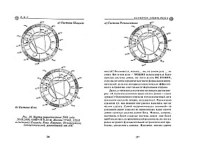 The Basics of Astrology for Curious Minds. Elementa Astrologica