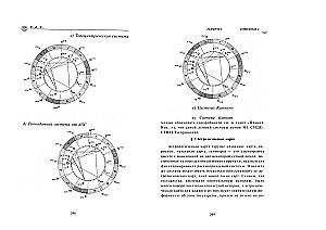 The Basics of Astrology for Curious Minds. Elementa Astrologica