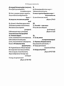 Что говорит Коран? Цитаты на 57 тем