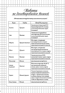 Notes szwalniczy. Planer