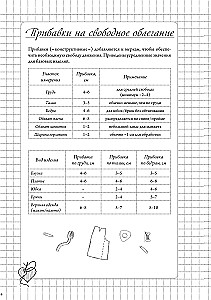 Notes szwalniczy. Planer