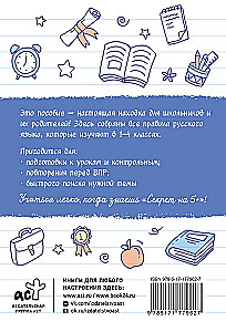Шпаргалки по русскому языку. Начальная школа