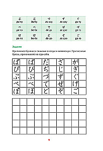 Japońska gramatyka w schematach i tabelach