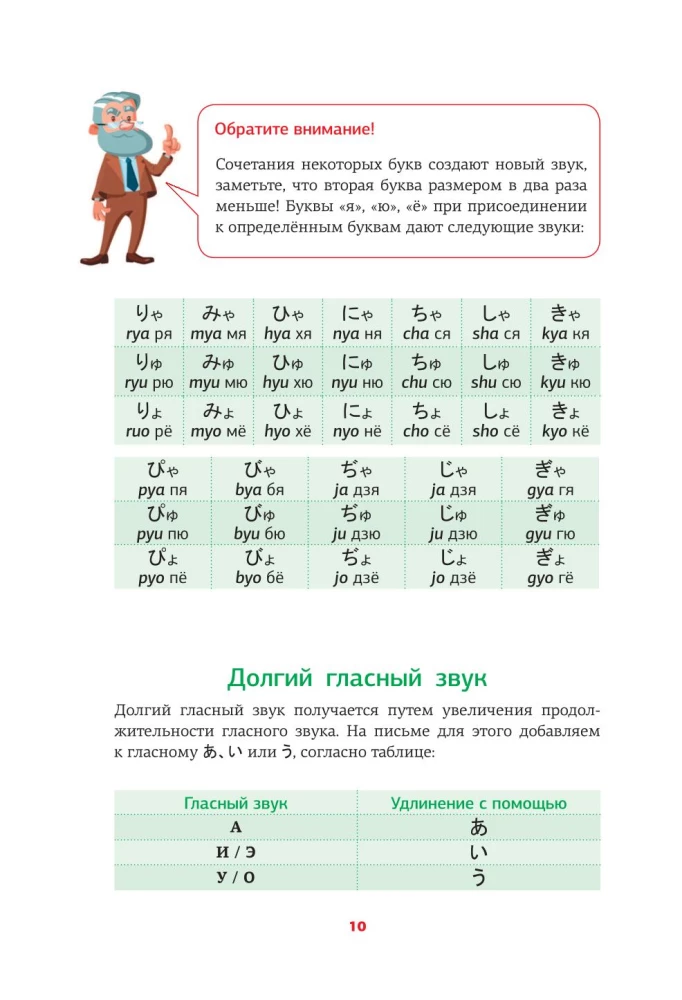 Japońska gramatyka w schematach i tabelach