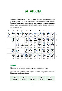Japońska gramatyka w schematach i tabelach