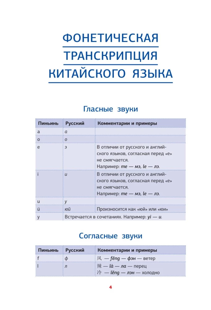 Chinese Grammar in Schemes and Tables