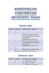 Chinese Grammar in Schemes and Tables