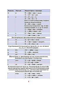 Chinese Grammar in Schemes and Tables