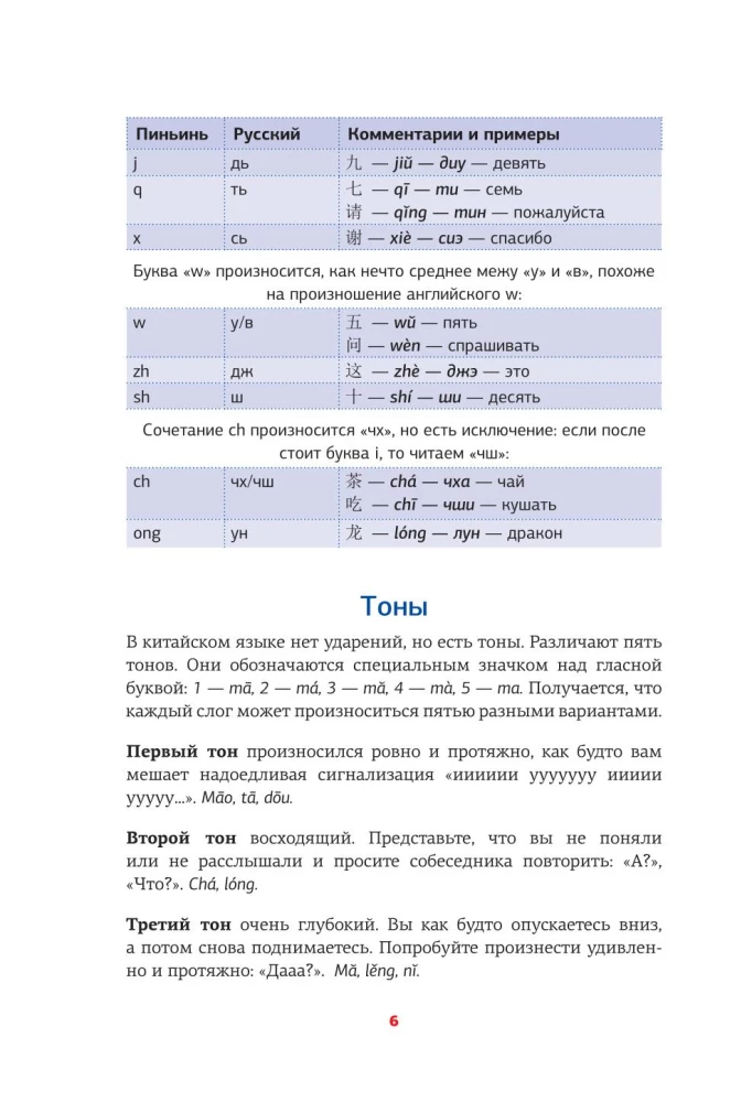 Chinese Grammar in Schemes and Tables