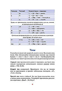 Chinese Grammar in Schemes and Tables