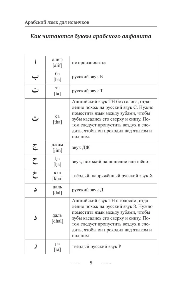 Arābu valoda iesācējiem