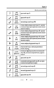 Arābu valoda iesācējiem