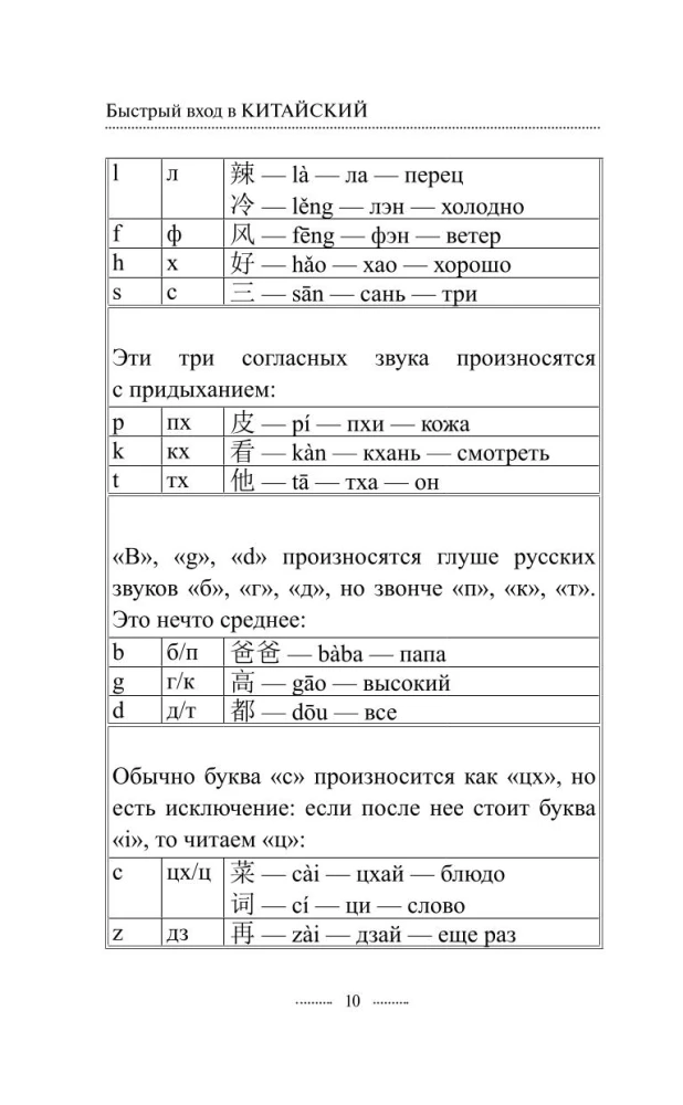 Kiire sissejuhatus hiina keelde
