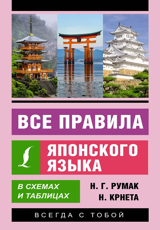 Alle Regeln der japanischen Sprache in Diagrammen und Tabellen
