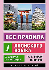 Alle Regeln der japanischen Sprache in Diagrammen und Tabellen