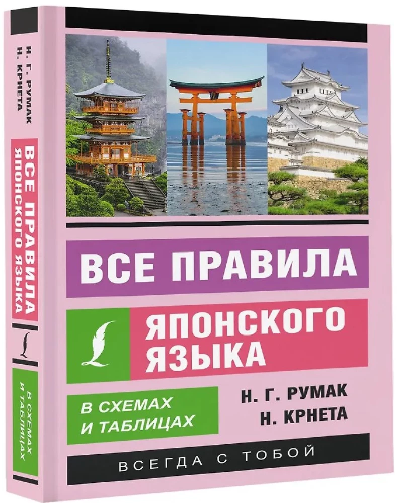 Alle Regeln der japanischen Sprache in Diagrammen und Tabellen