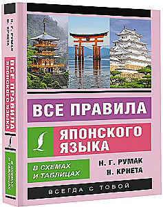 Alle Regeln der japanischen Sprache in Diagrammen und Tabellen