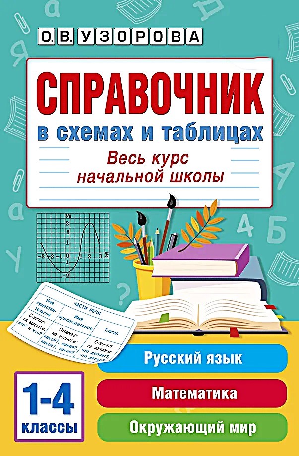 Podręcznik w schematach i tabelach. Cały kurs szkoły podstawowej. Język rosyjski, matematyka, otaczający świat