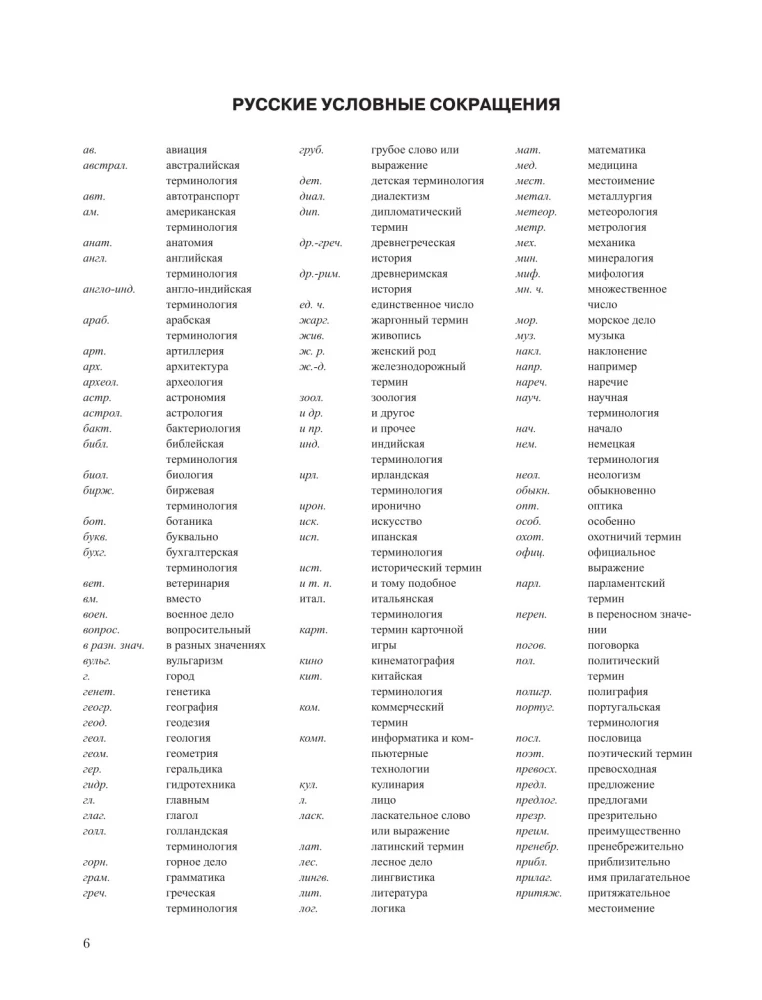 The Largest Anglo-Russian Russian-English Dictionary (500,000 Words, Phrases, and Expressions)