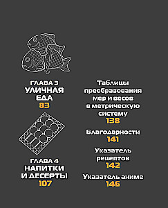 Рецепты из аниме. Готовь культовые блюда любимых героев!