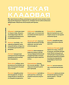 Рецепты из аниме. Готовь культовые блюда любимых героев!