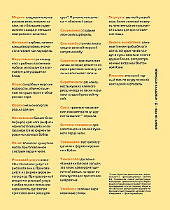 Рецепты из аниме. Готовь культовые блюда любимых героев!