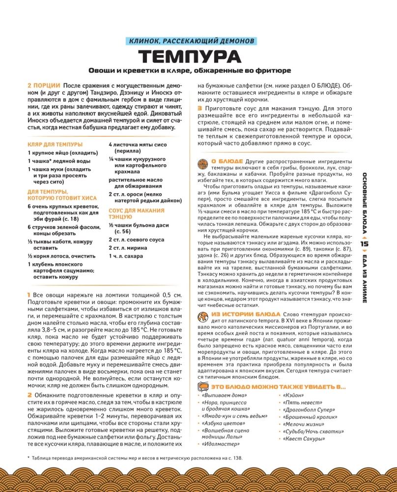 Рецепты из аниме. Готовь культовые блюда любимых героев!