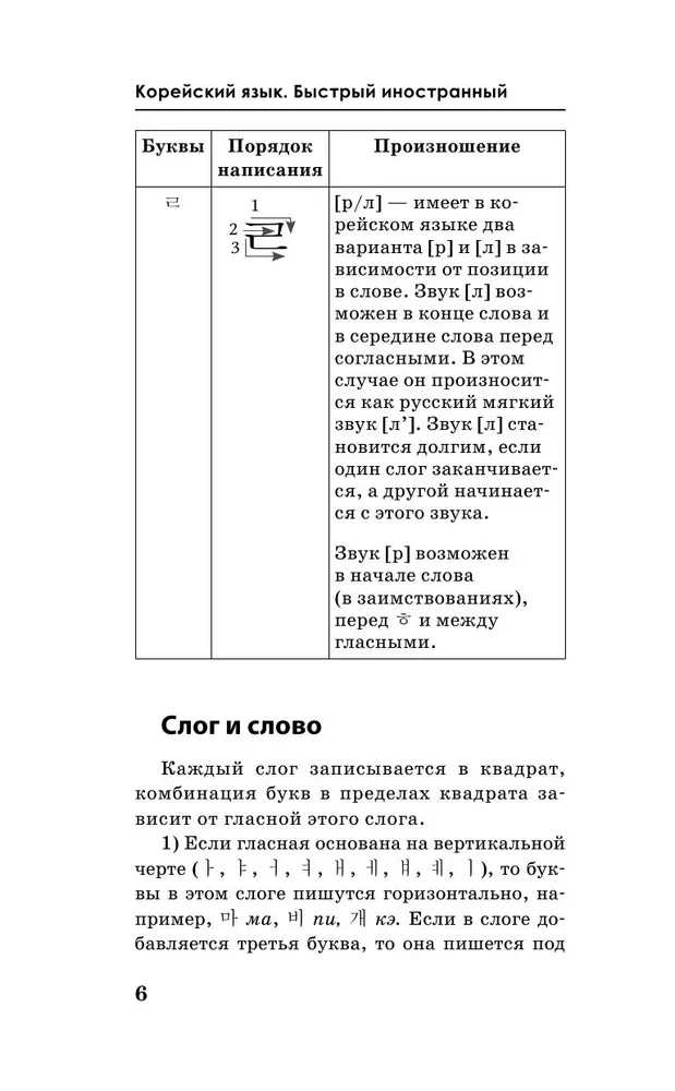 Quick Entry into Korean