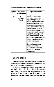 Quick Entry into Korean