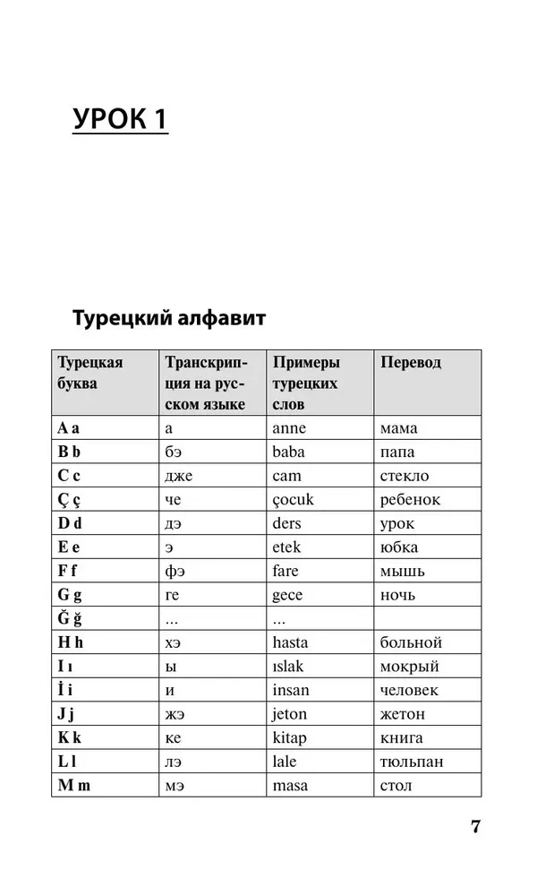 Türgi keel 3 kuuga. Intensiivkursus