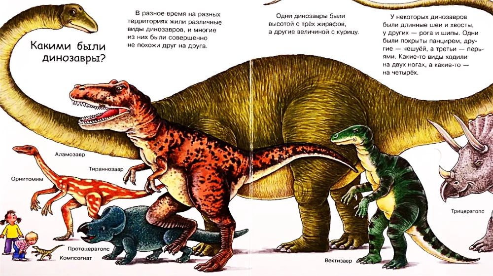 Ką? Kodėl? Kam? Dinozaurai