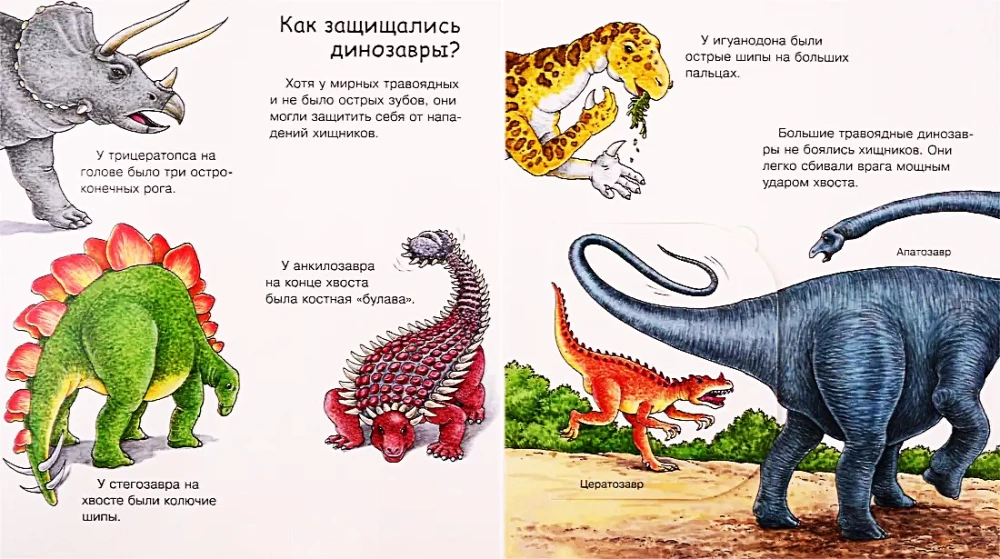 Ką? Kodėl? Kam? Dinozaurai