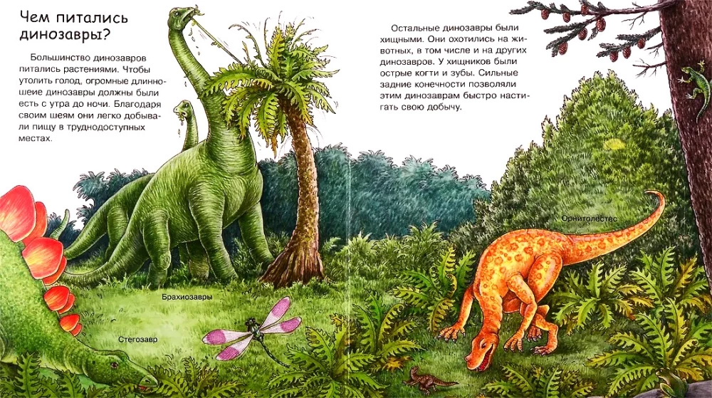 Ką? Kodėl? Kam? Dinozaurai