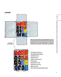 Город японской акварелью. Рисуем города, улицы, здания, достопримечательности