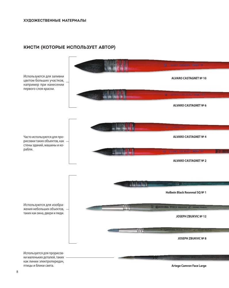 Город японской акварелью. Рисуем города, улицы, здания, достопримечательности