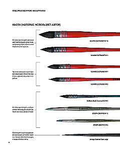 Город японской акварелью. Рисуем города, улицы, здания, достопримечательности