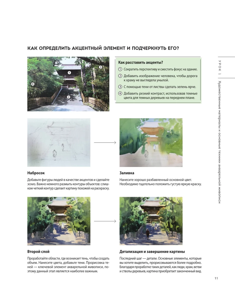 Город японской акварелью. Рисуем города, улицы, здания, достопримечательности